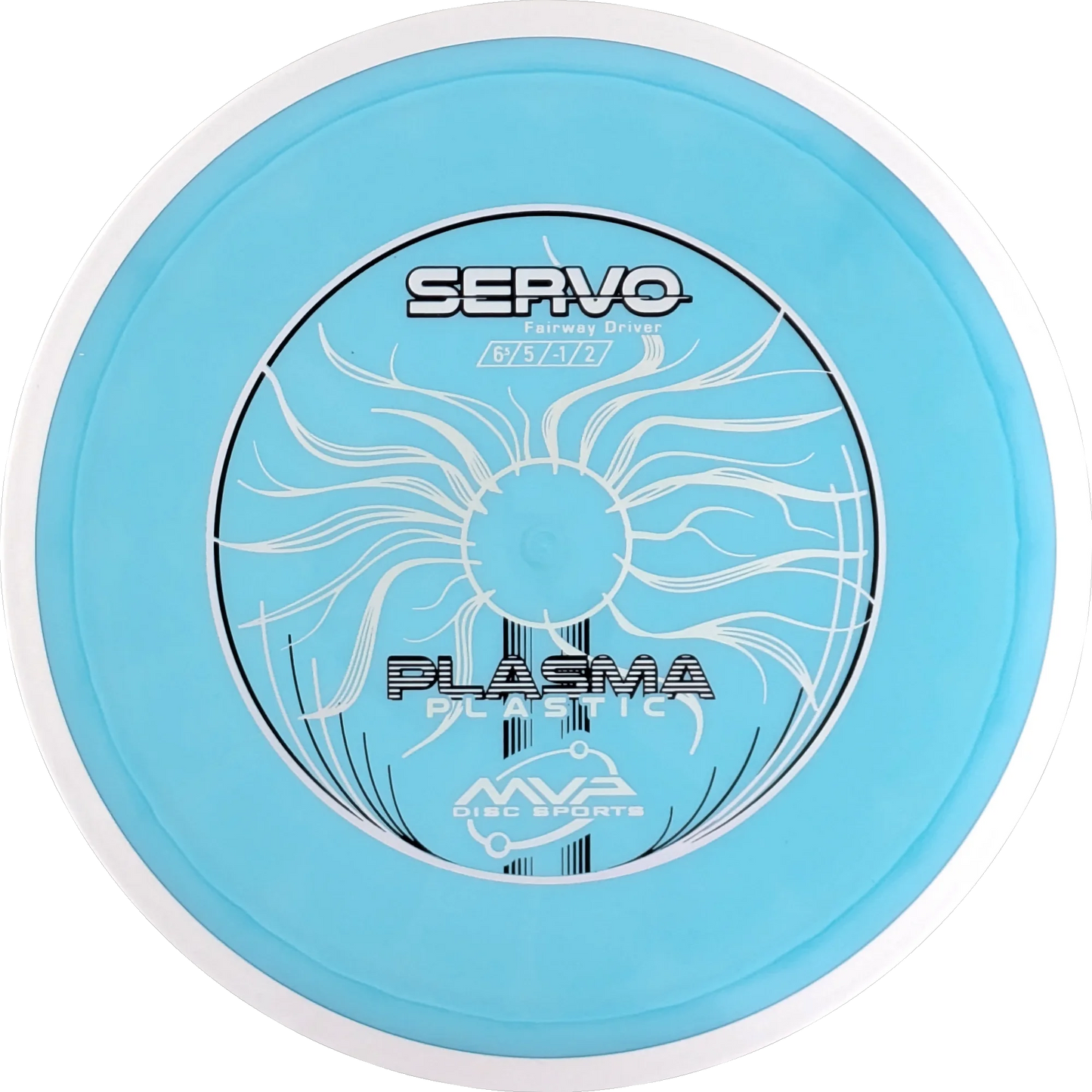 Plasma Servo