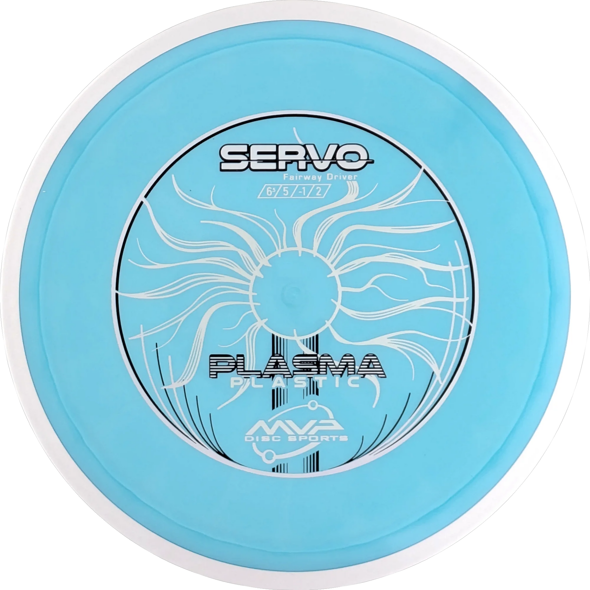 Plasma Servo