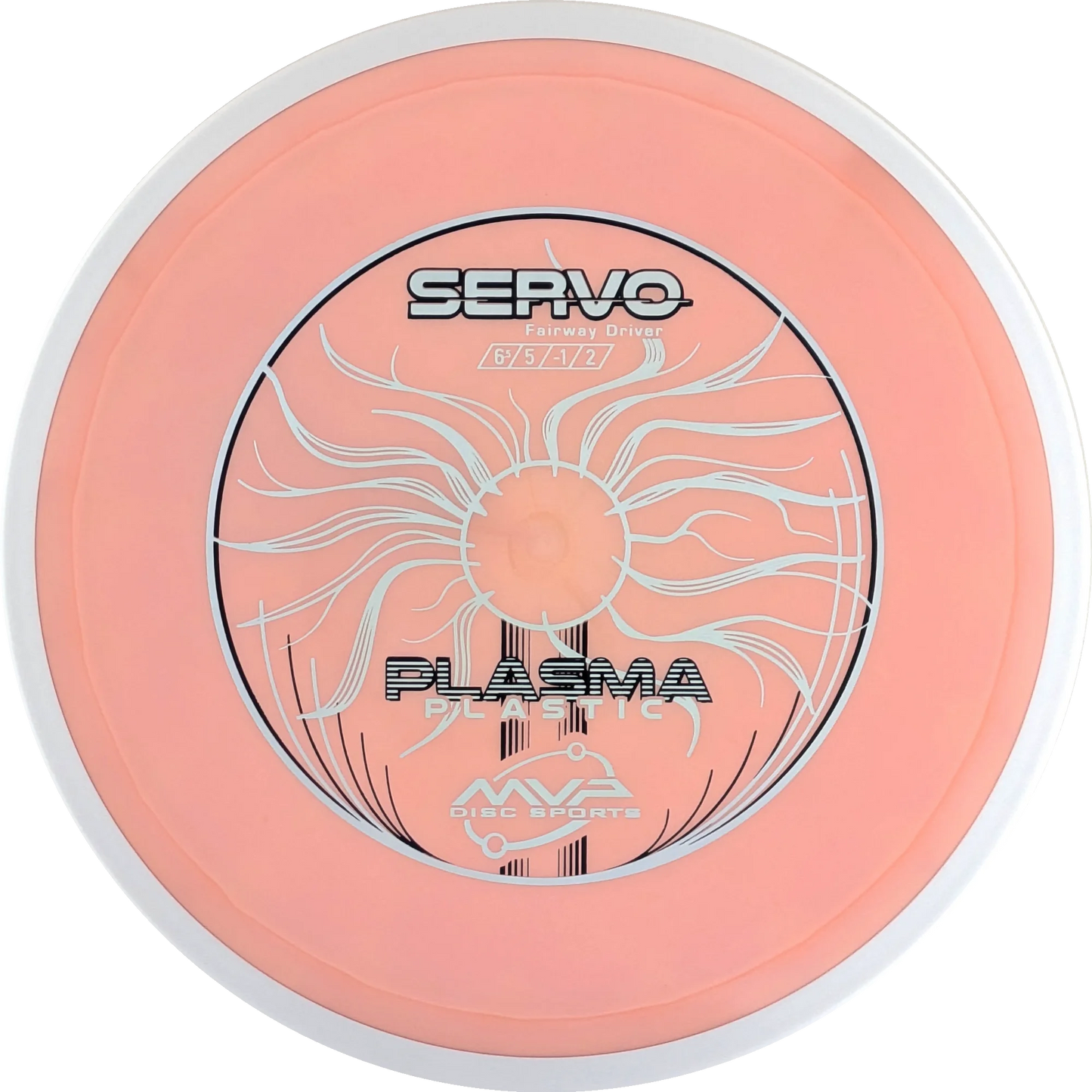 Plasma Servo