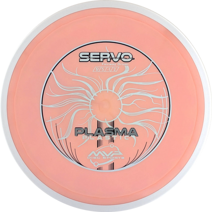 Plasma Servo
