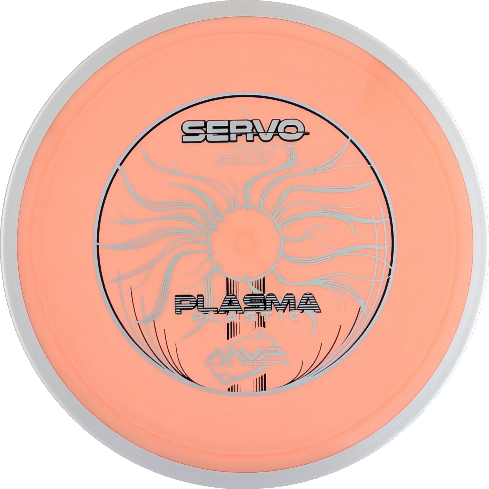 Plasma Servo