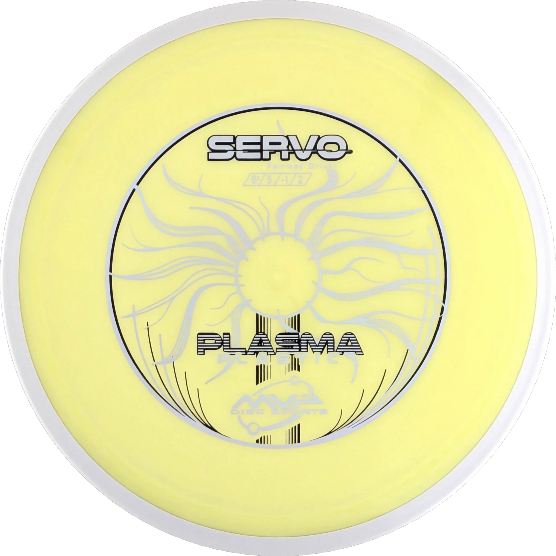 Plasma Servo