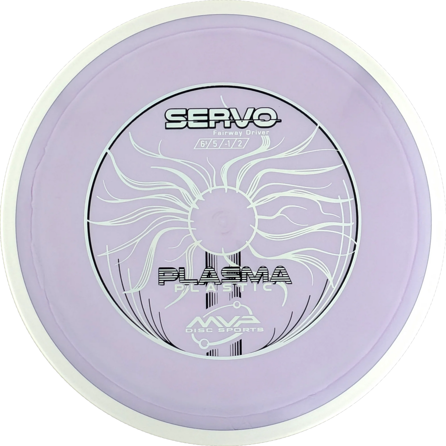Plasma Servo