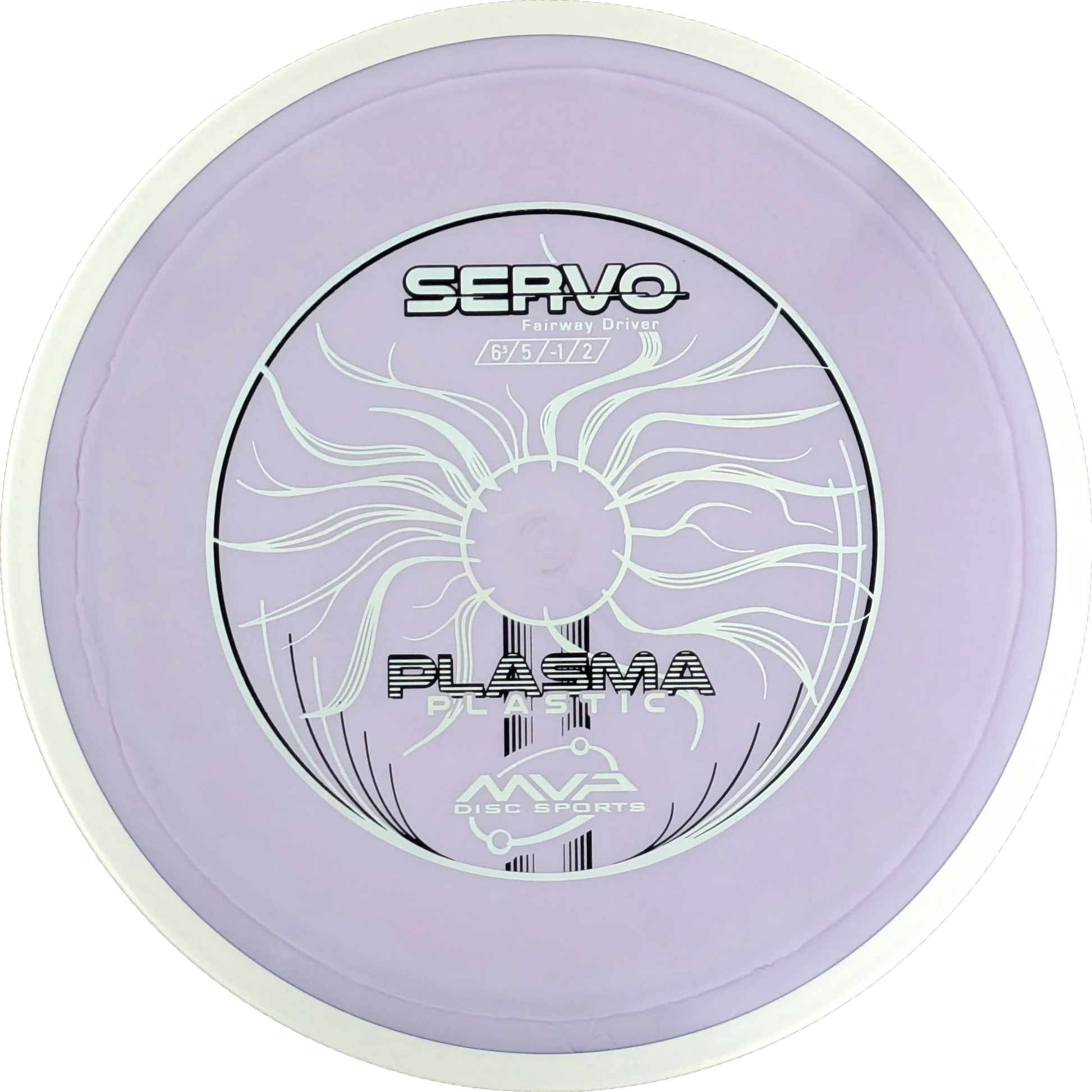 Plasma Servo