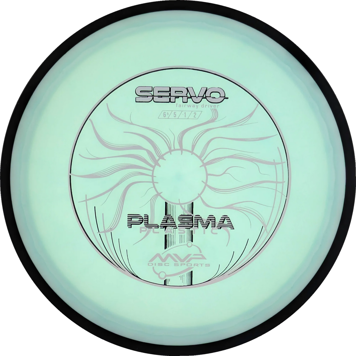 Plasma Servo Classic