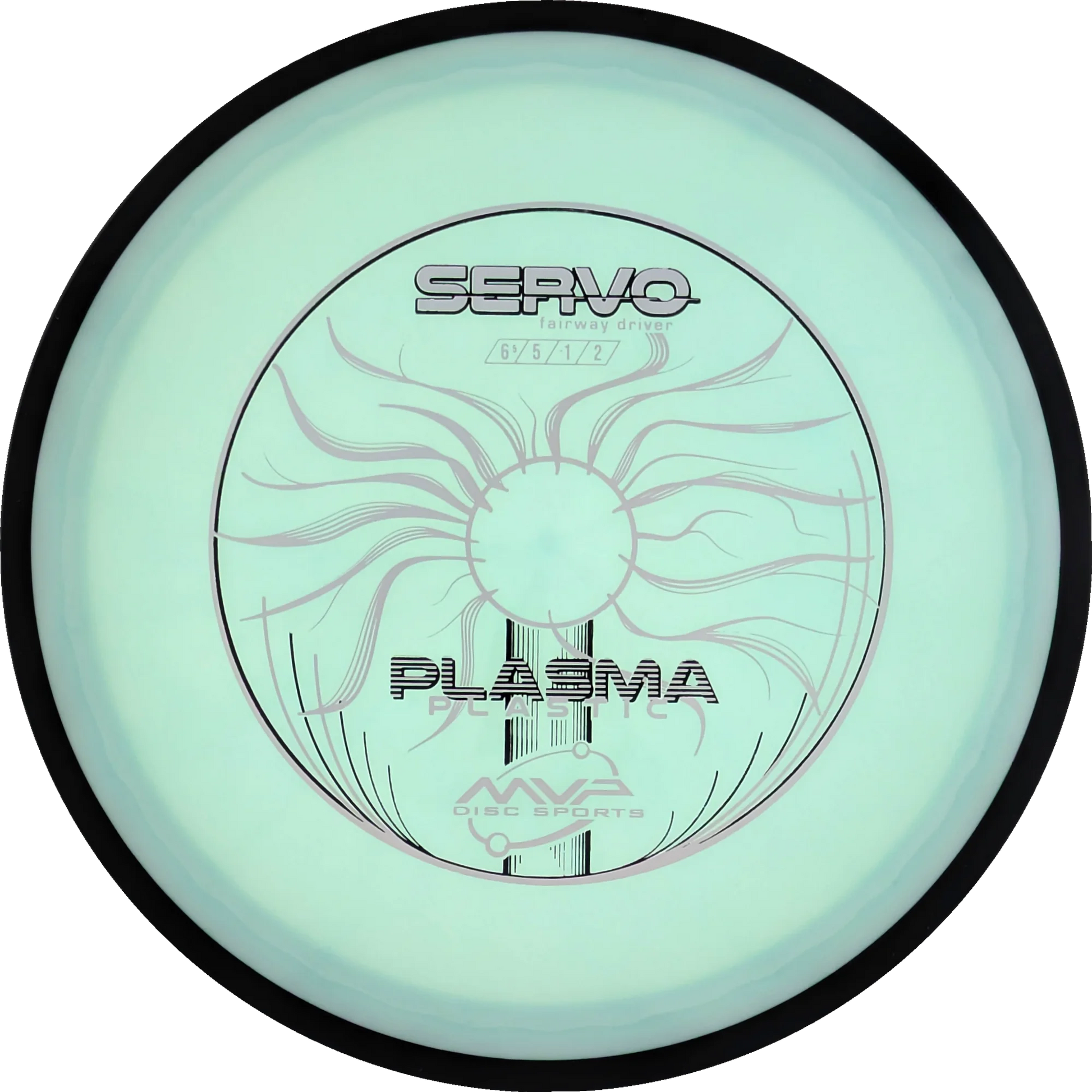 Plasma Servo Classic
