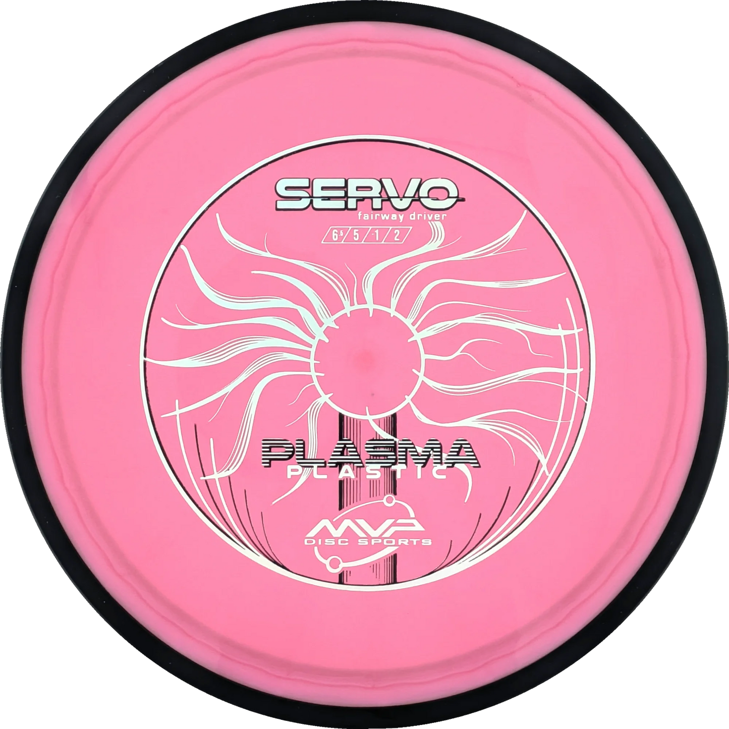 Plasma Servo Classic