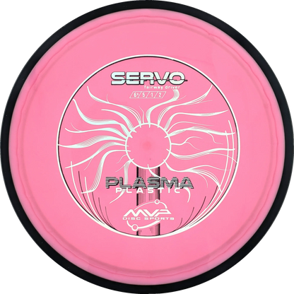 Plasma Servo Classic