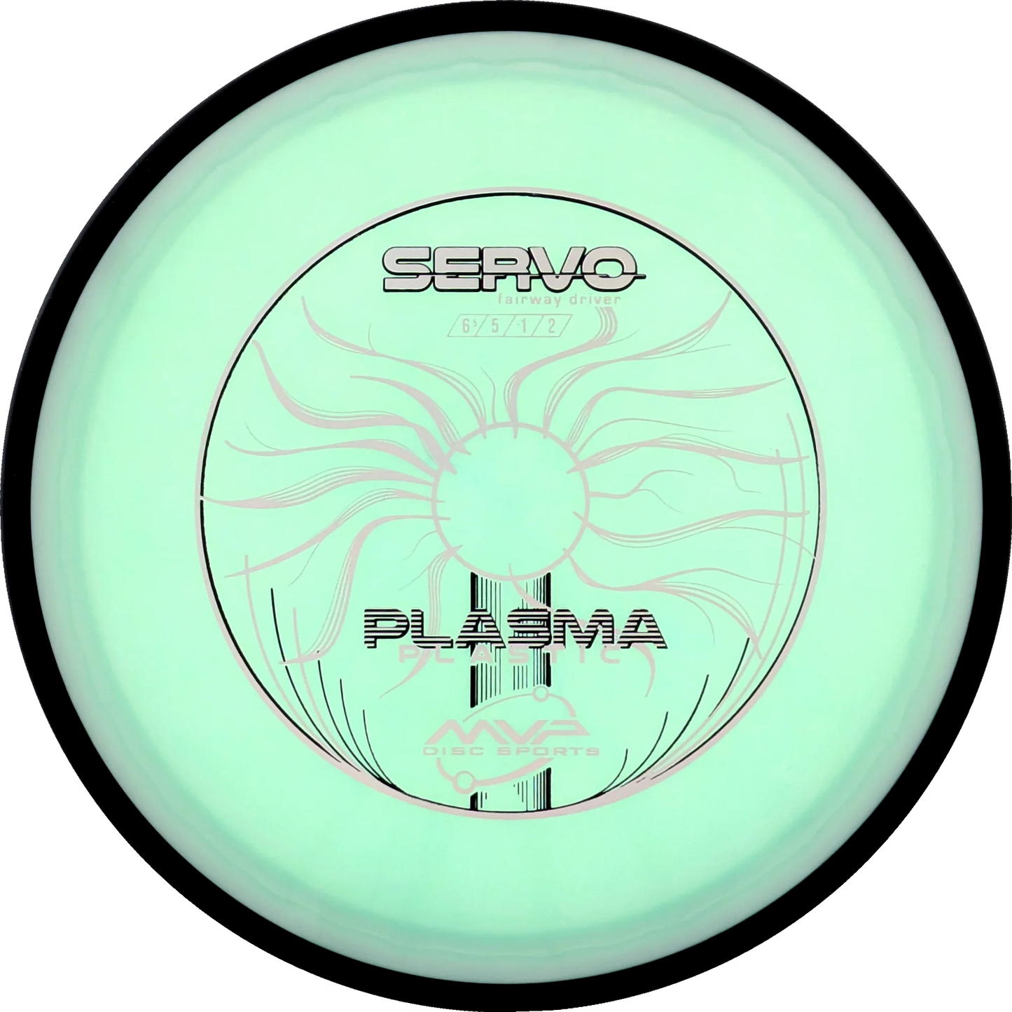 Plasma Servo Classic
