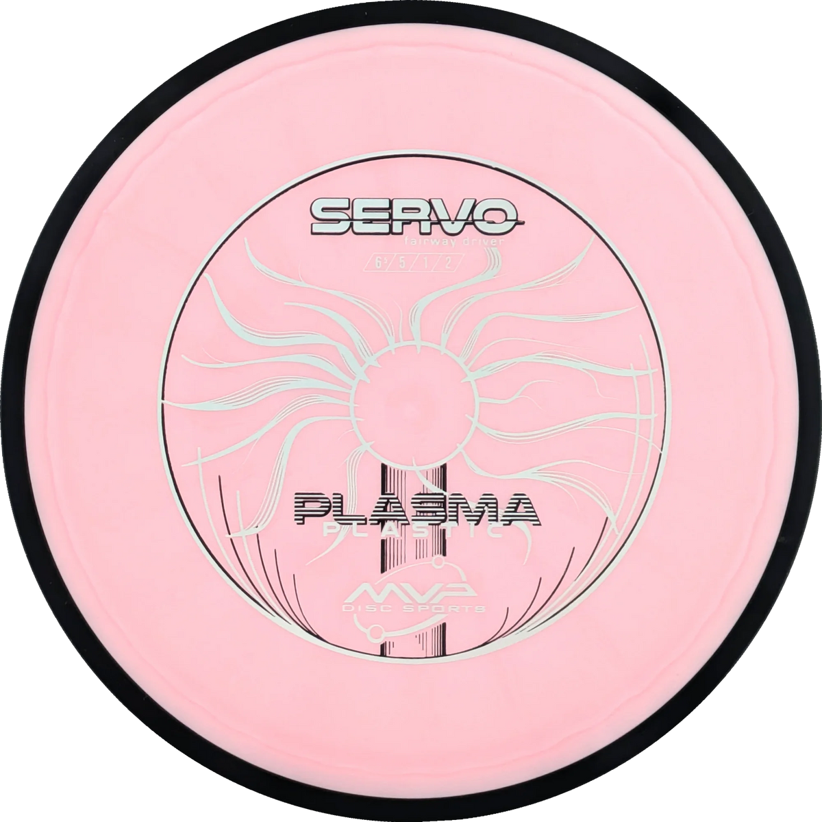 Plasma Servo Classic