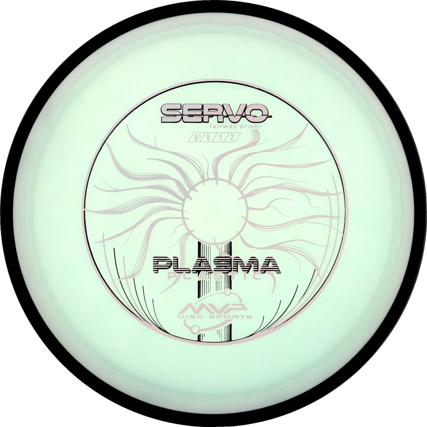 Plasma Servo Classic