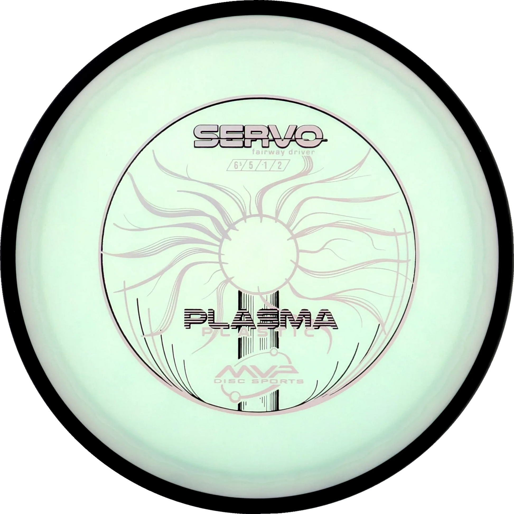 Plasma Servo Classic