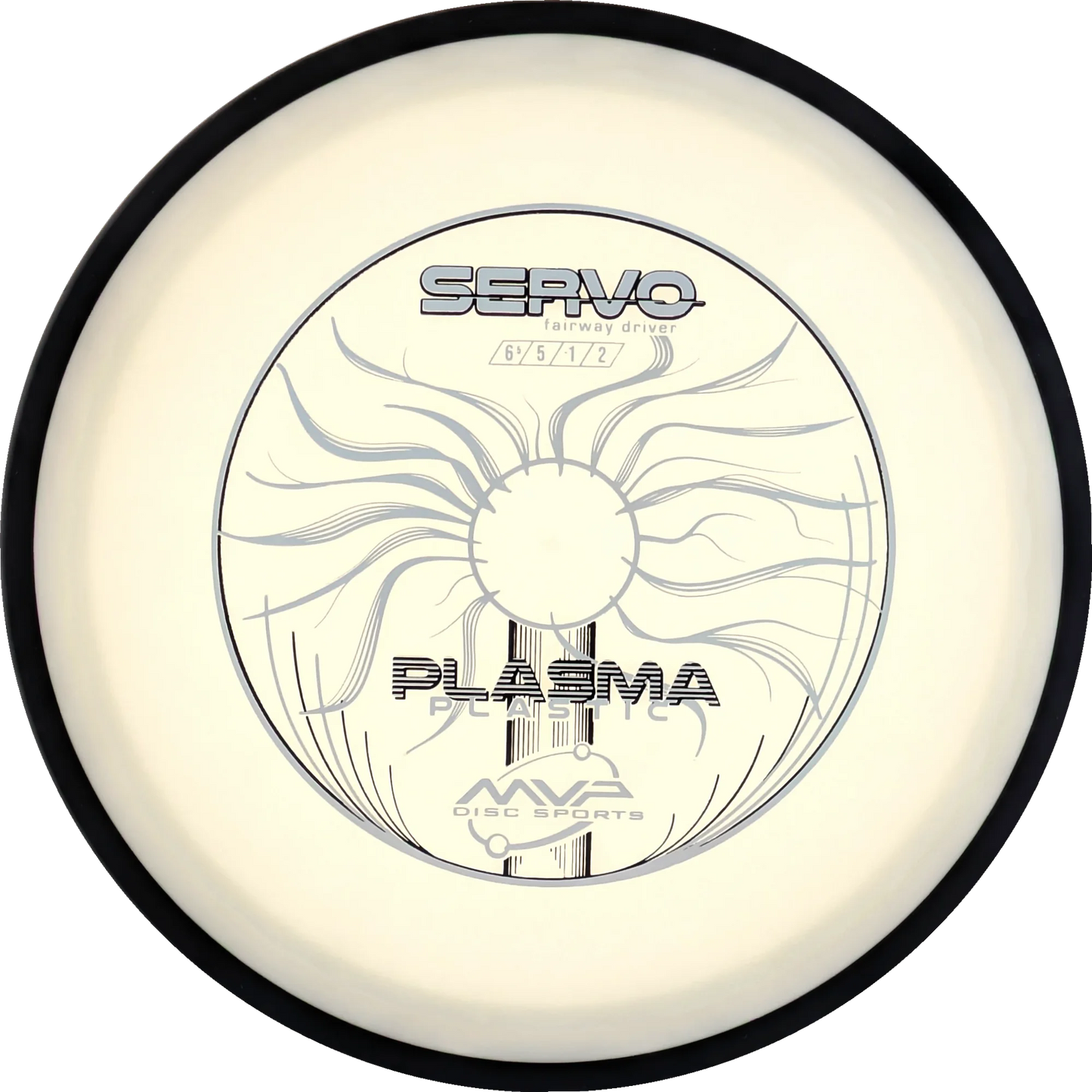 Plasma Servo Classic