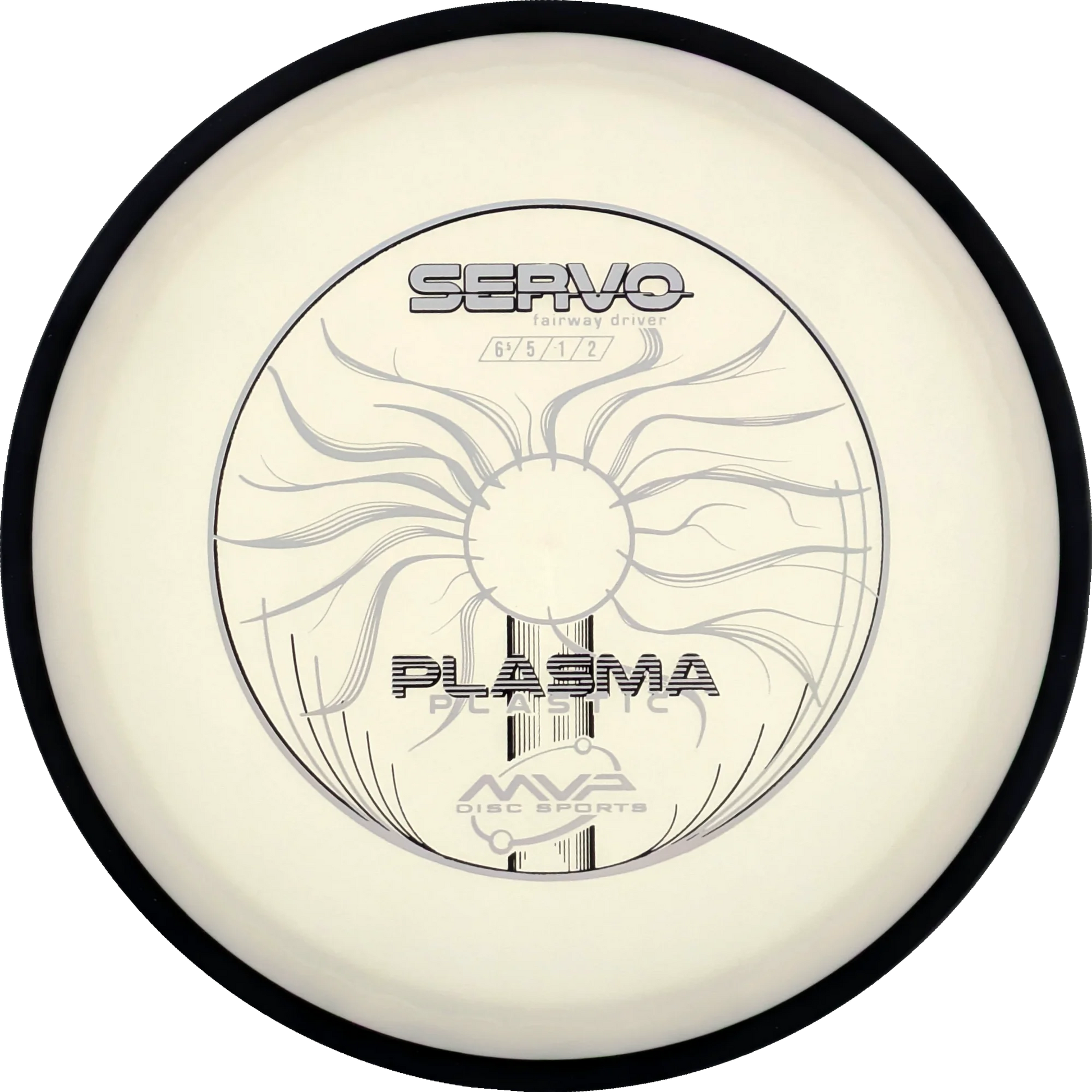 Plasma Servo Classic