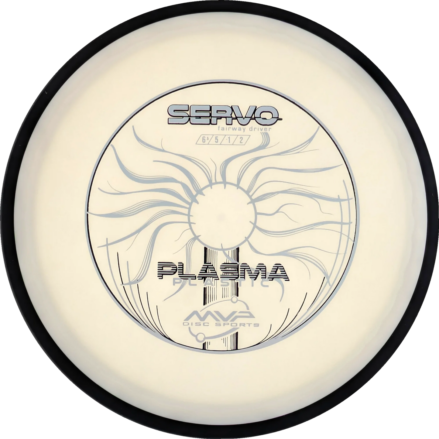 Plasma Servo Classic