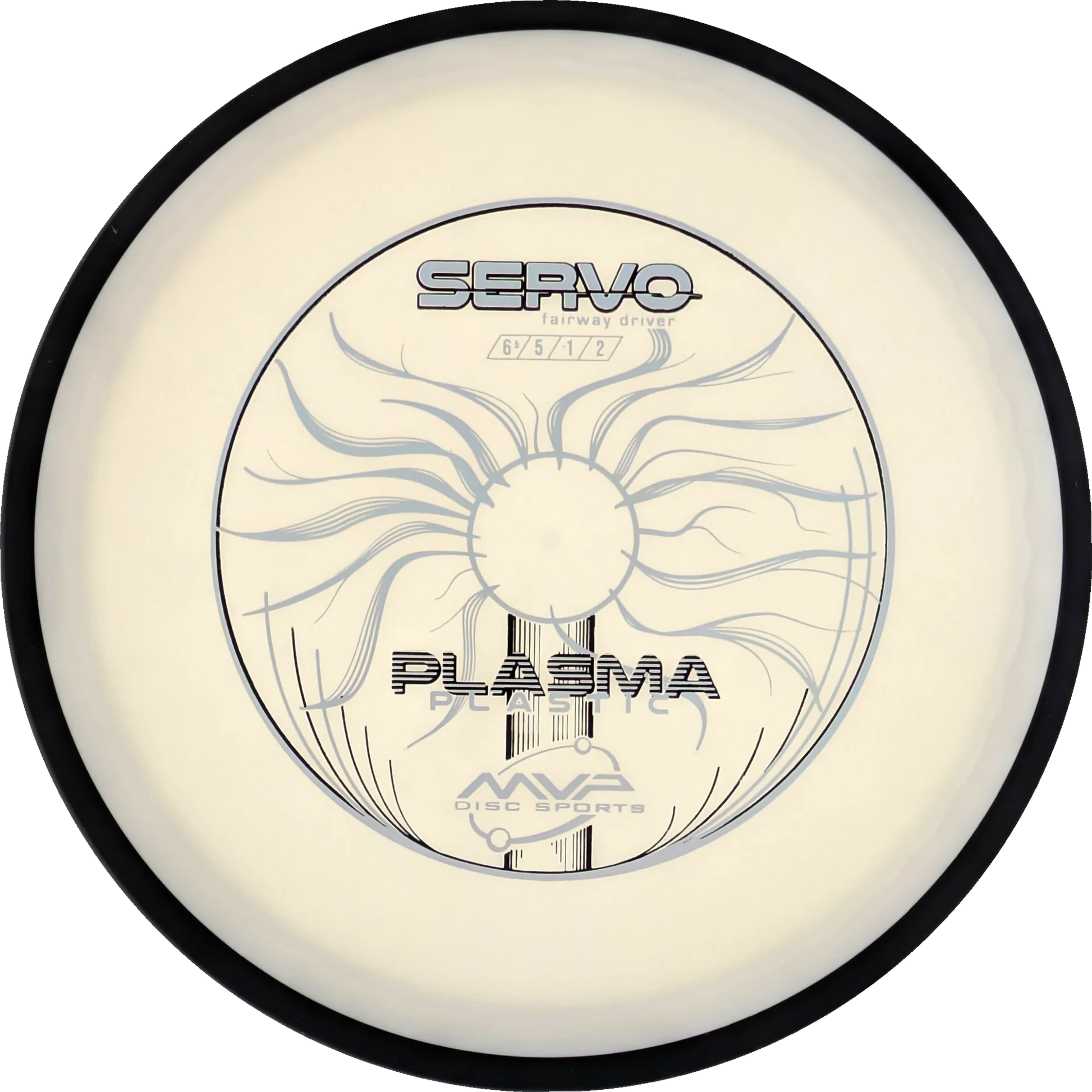 Plasma Servo Classic