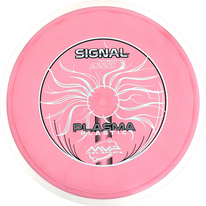 Plasma Signal