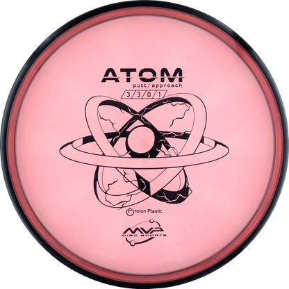Proton Atom