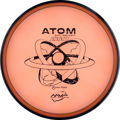 Proton Atom
