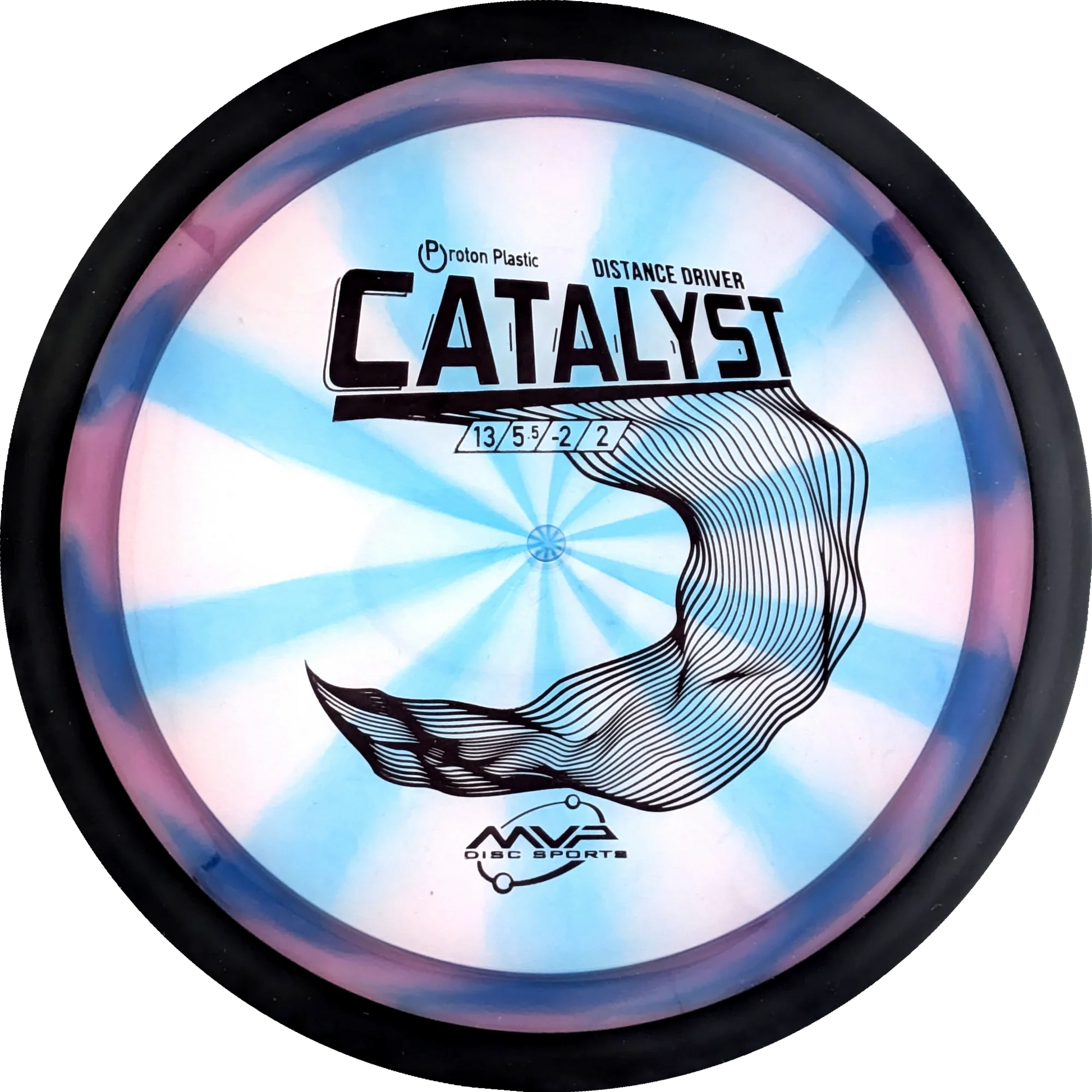 Proton Catalyst