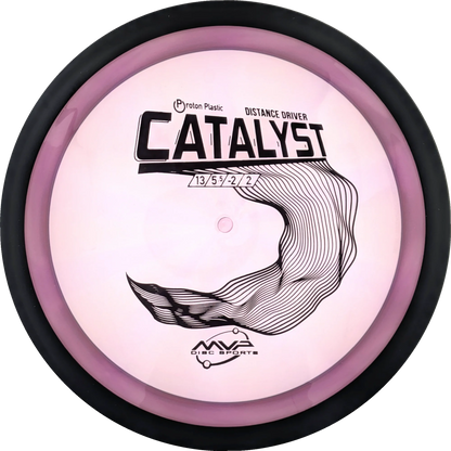 Proton Catalyst