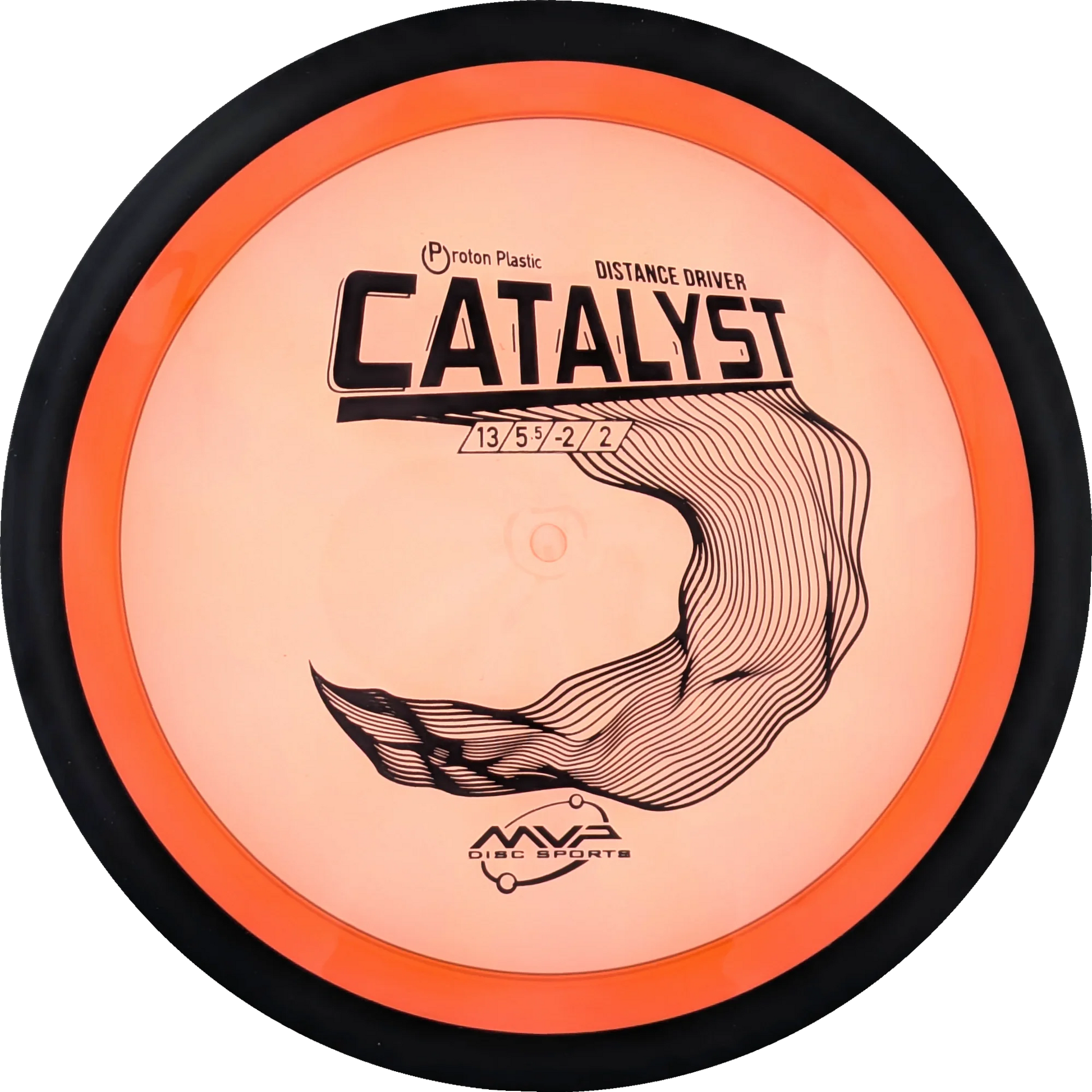 Proton Catalyst