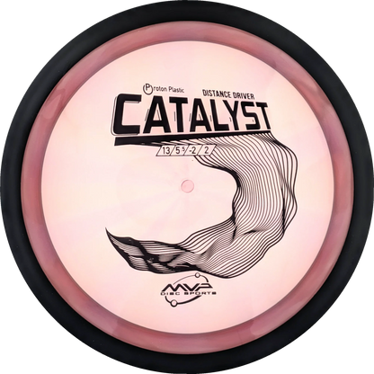 Proton Catalyst