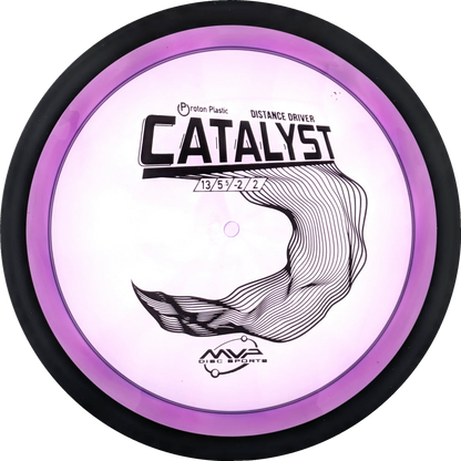 Proton Catalyst