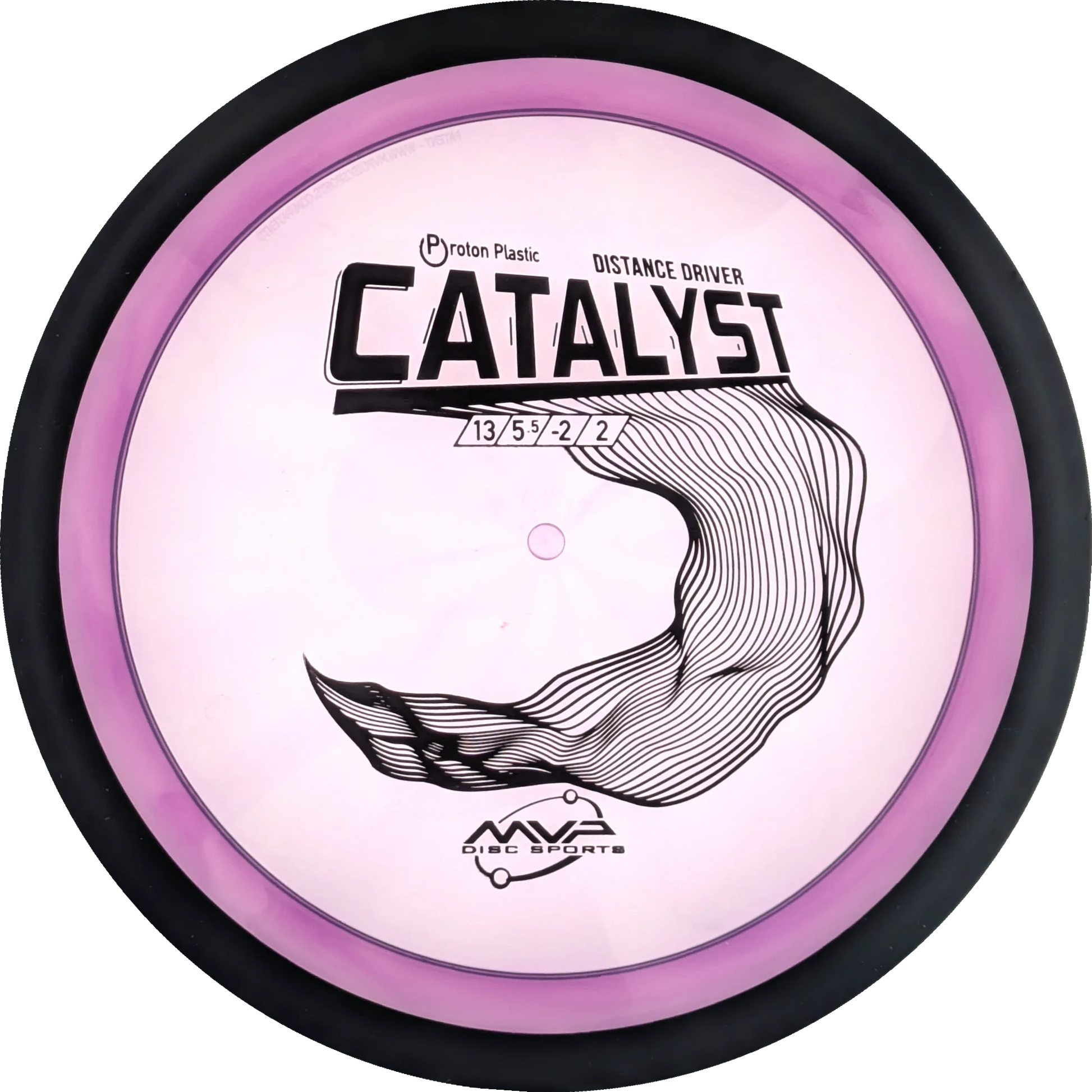 Proton Catalyst