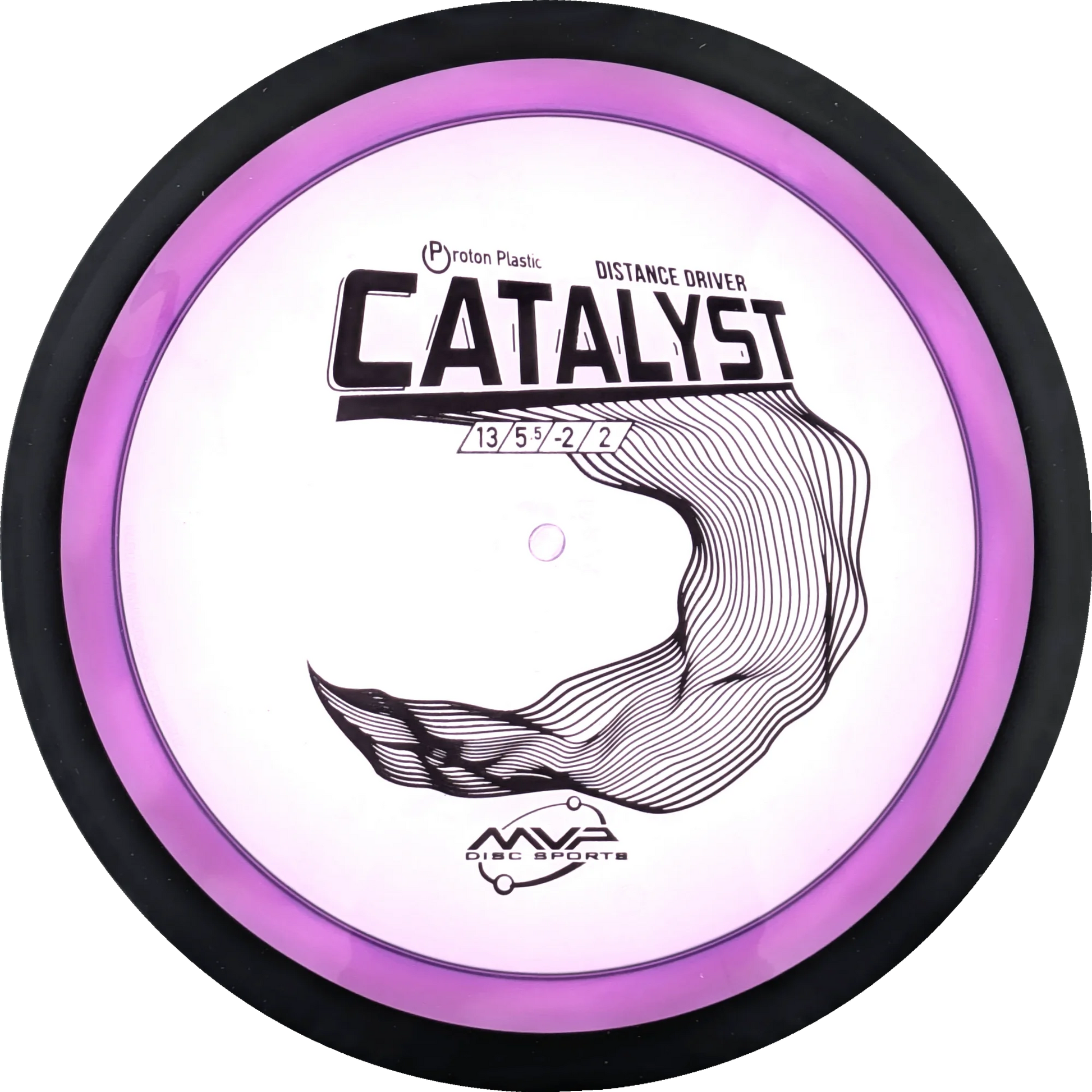 Proton Catalyst