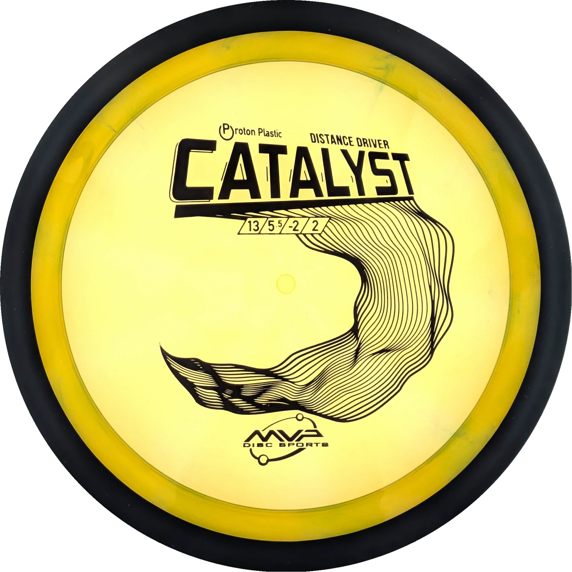 Proton Catalyst