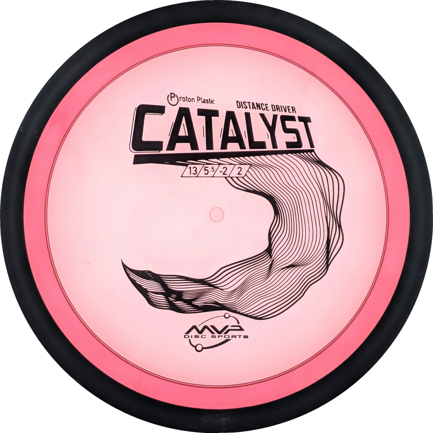 Proton Catalyst