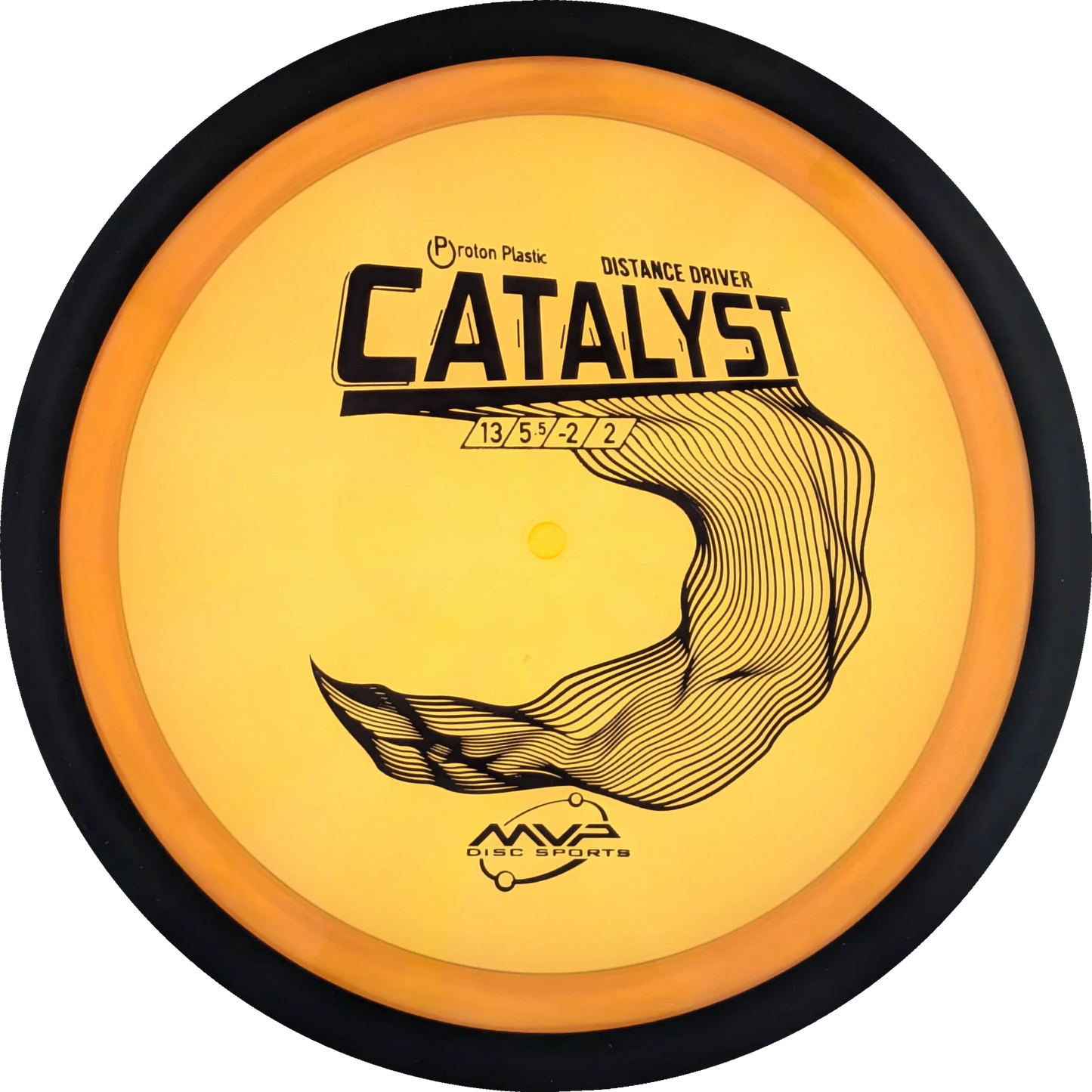 Proton Catalyst