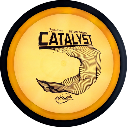 Proton Catalyst