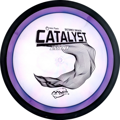 Proton Catalyst