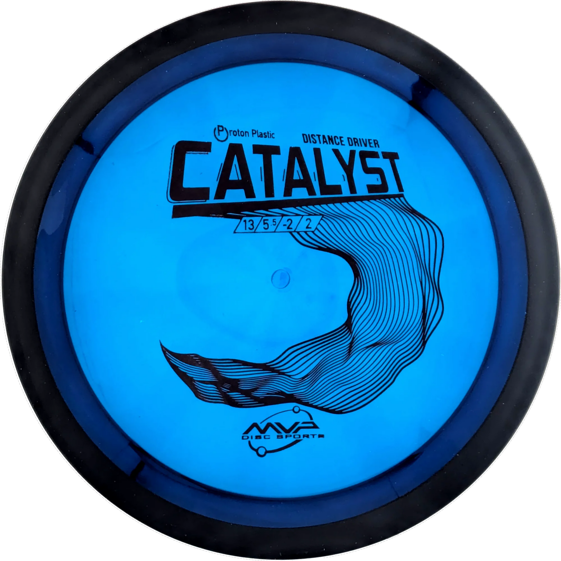 Proton Catalyst
