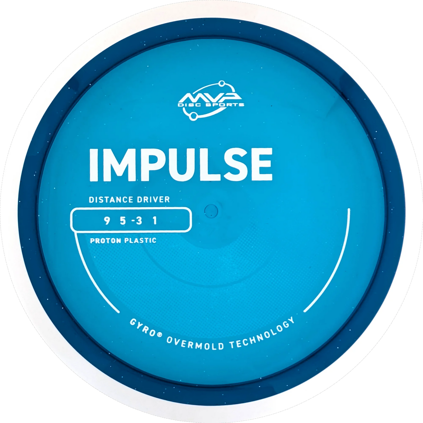 Proton Impulse