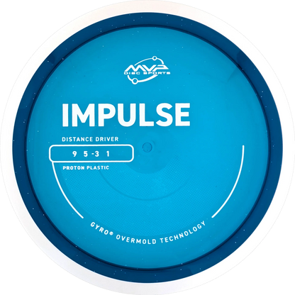Proton Impulse