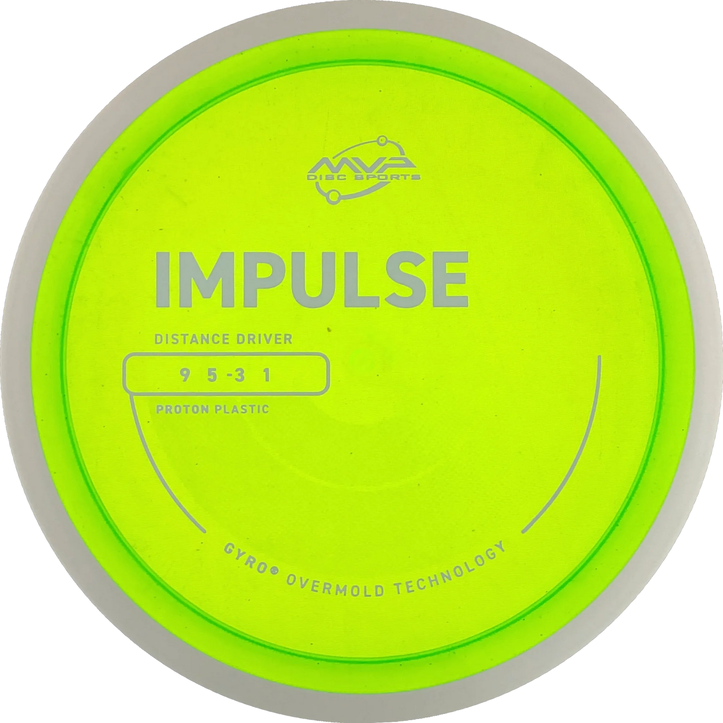 Proton Impulse