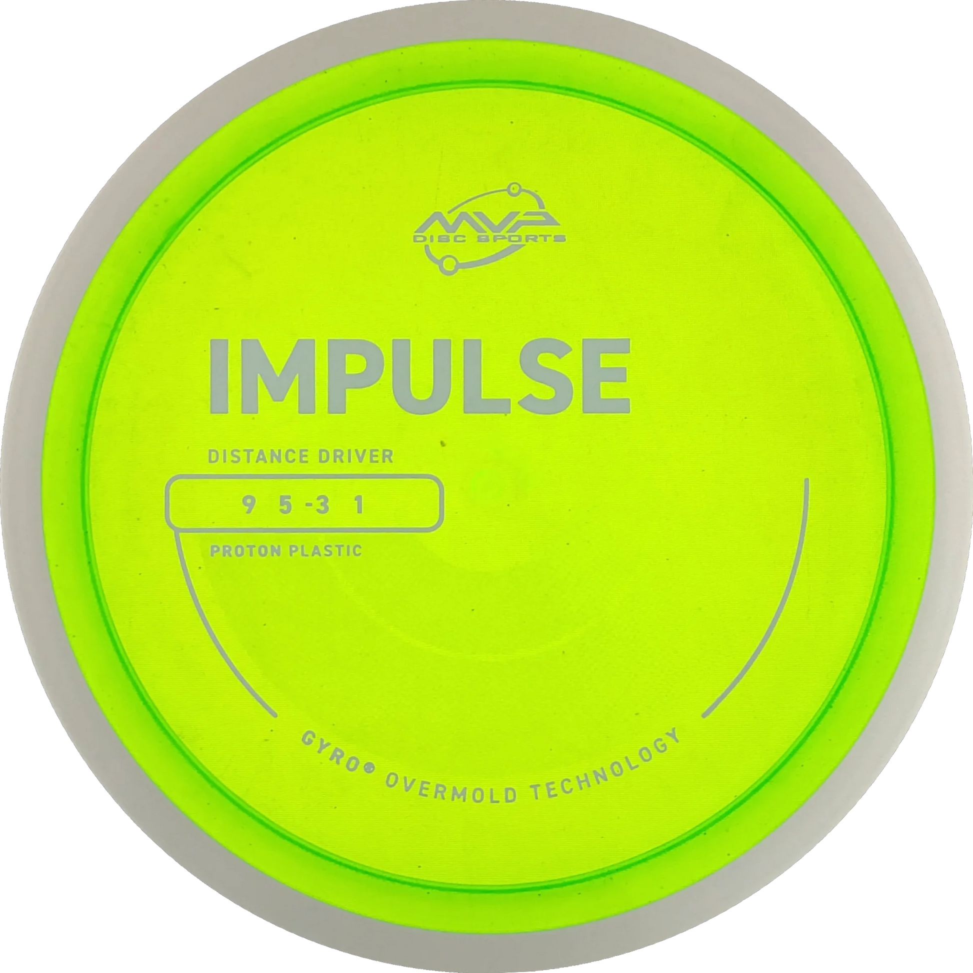 Proton Impulse