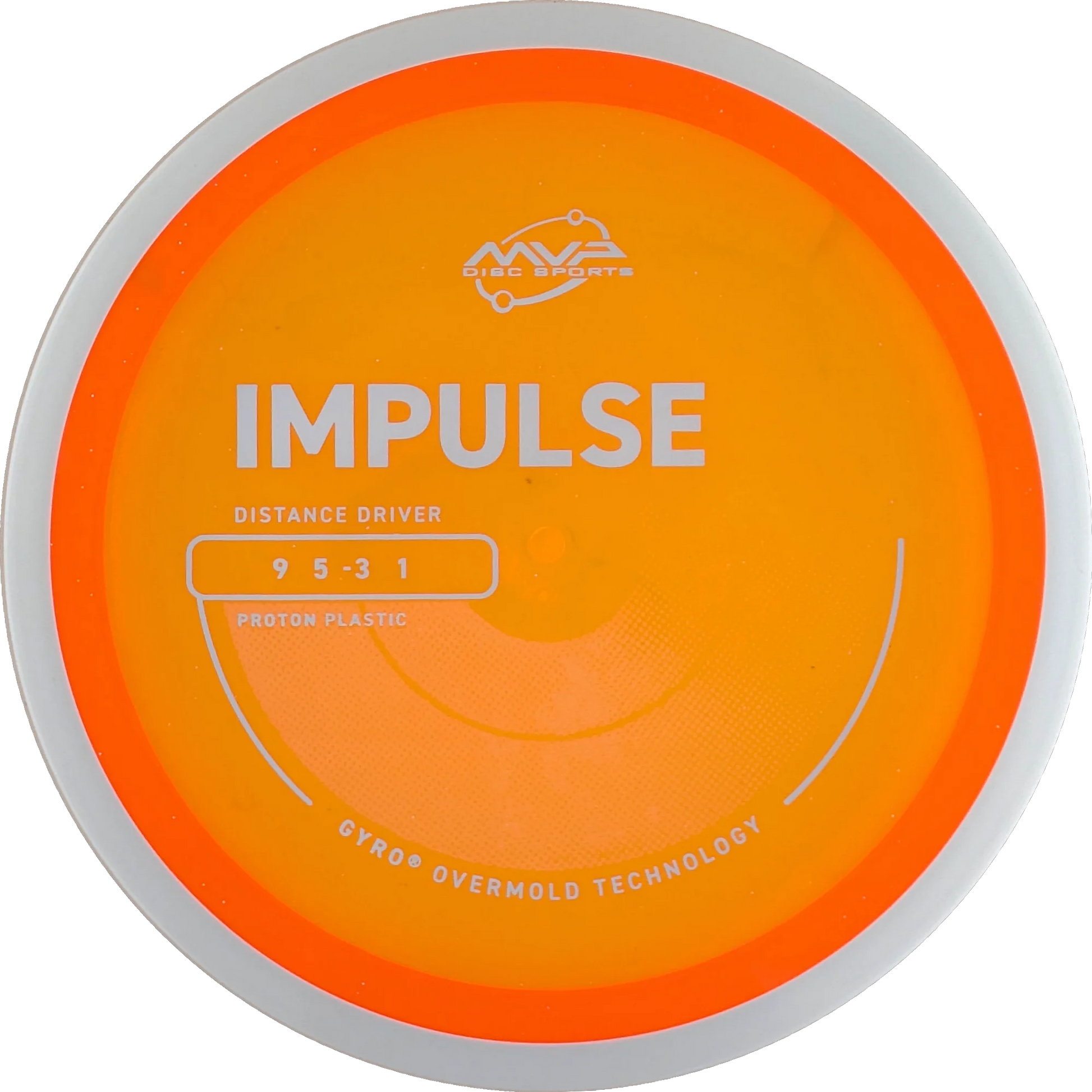 Proton Impulse