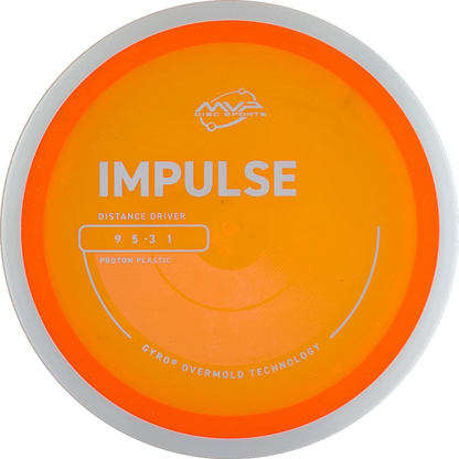 Proton Impulse