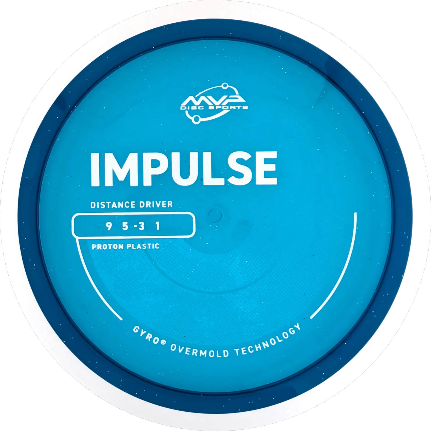 Proton Impulse
