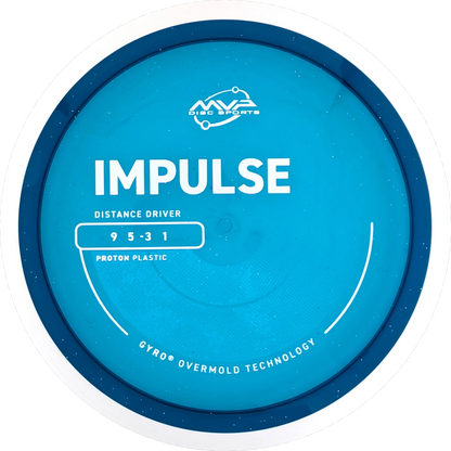 Proton Impulse