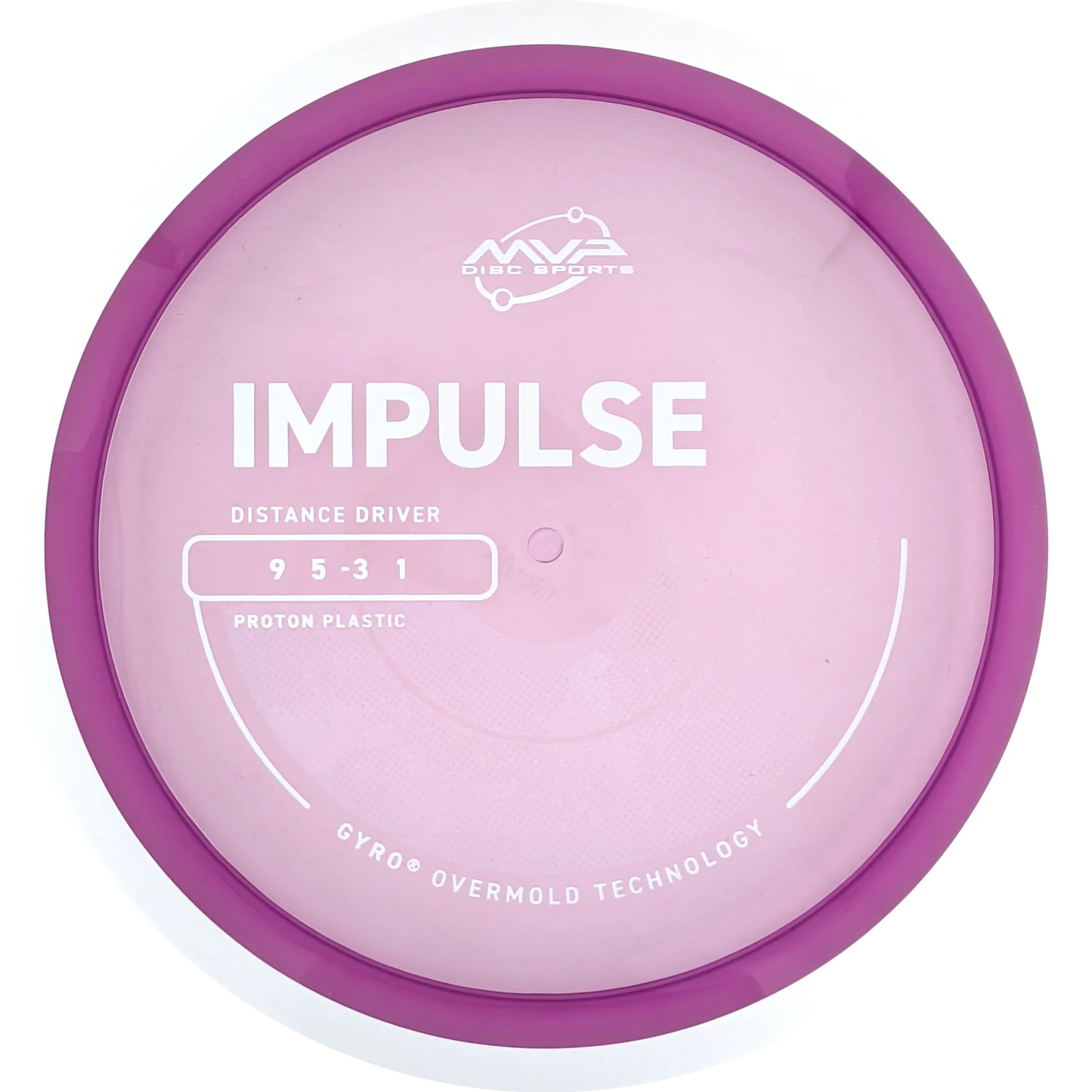 Proton Impulse