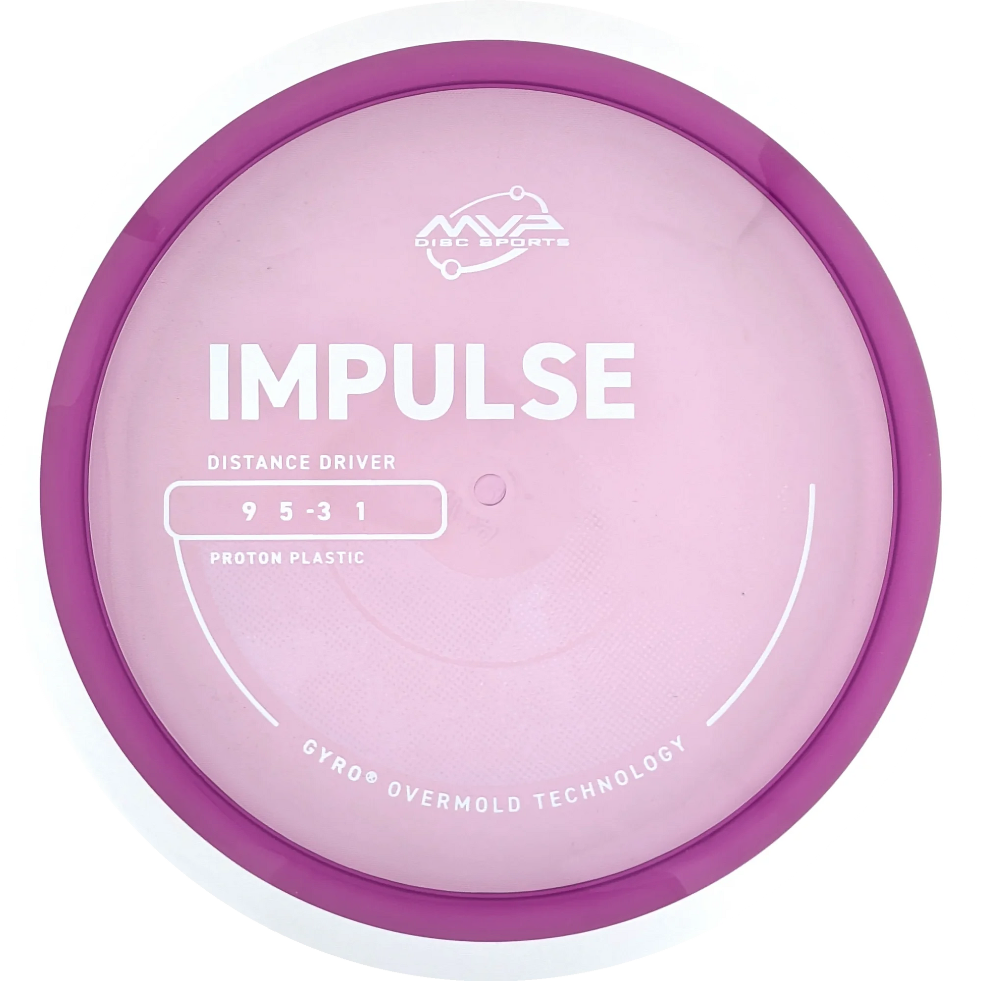 Proton Impulse