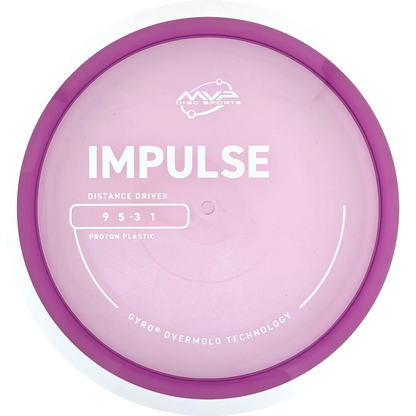 Proton Impulse
