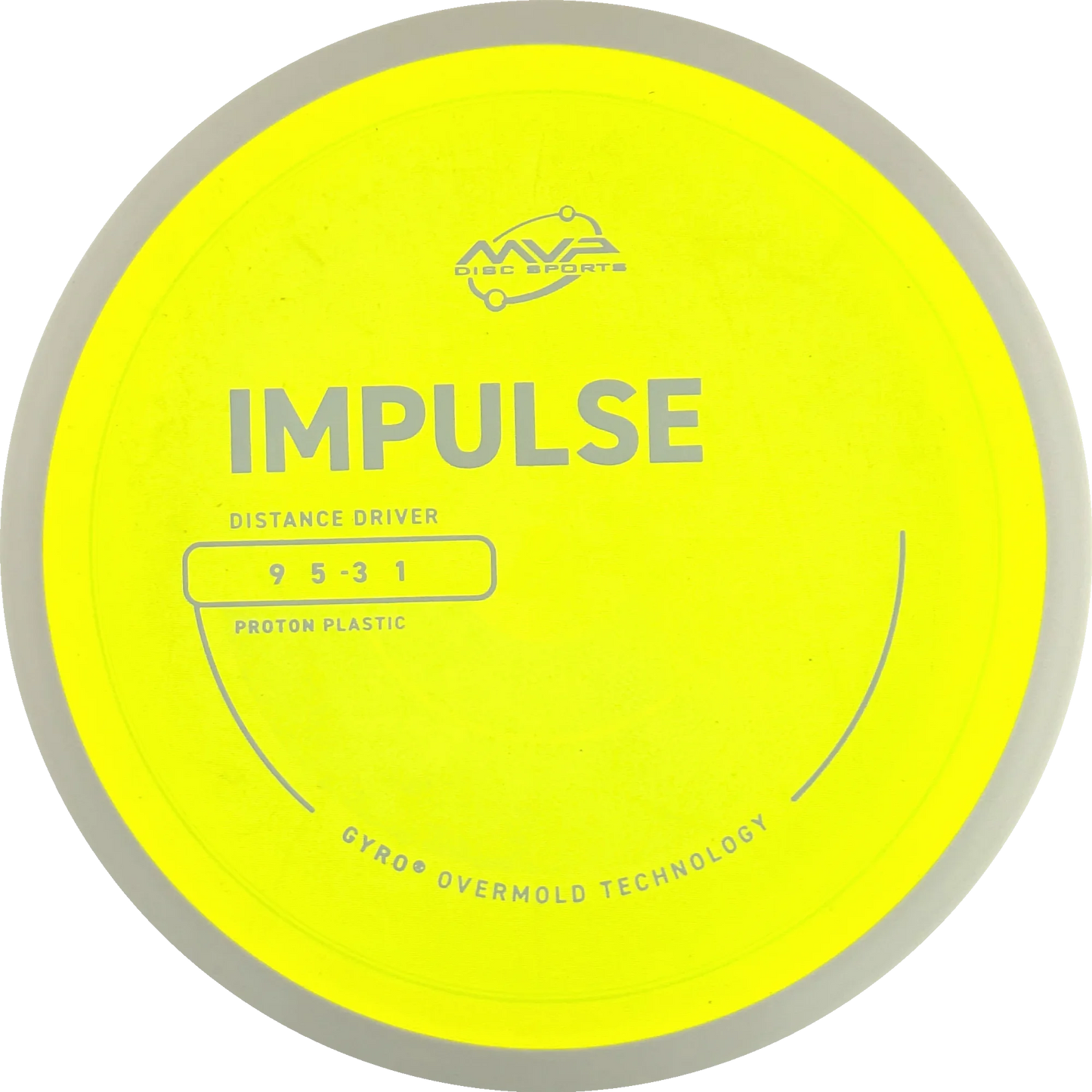 Proton Impulse