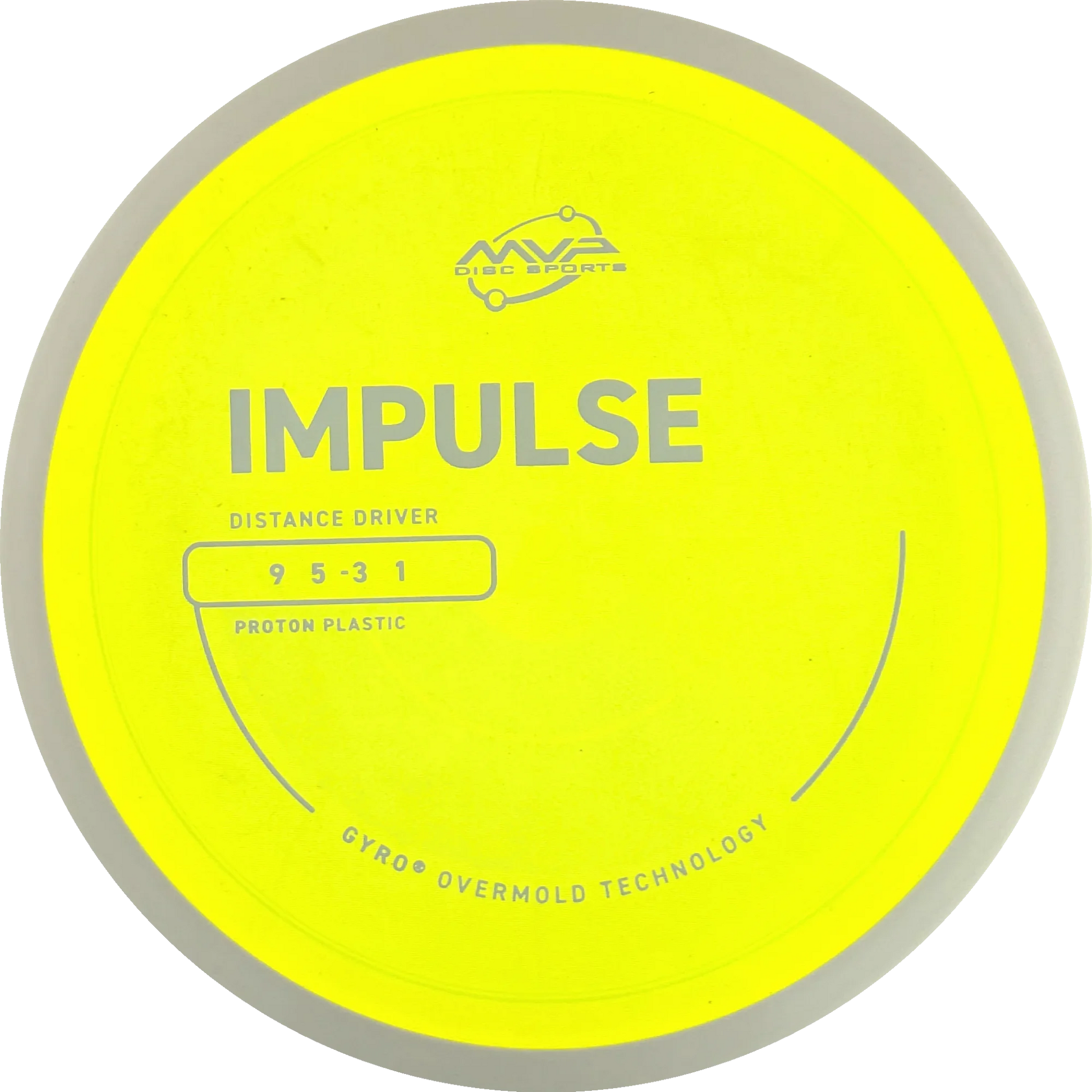 Proton Impulse