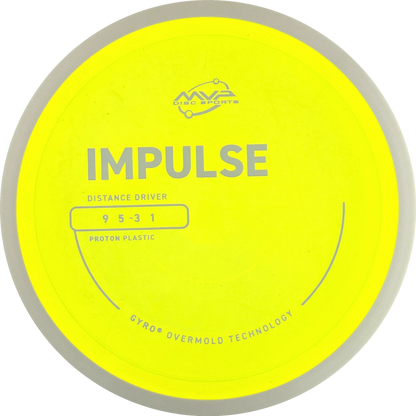 Proton Impulse